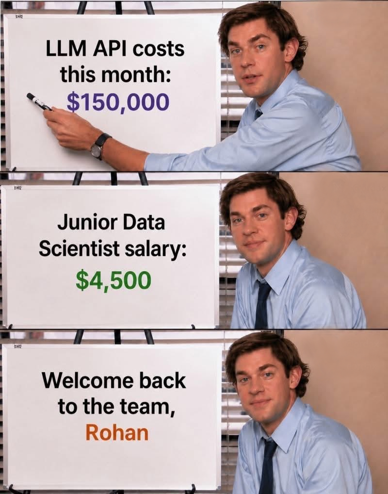 The LLM cost meme: $150,000 API bill vs $4,500 junior data scientist salary — "Welcome back to the team, Rohan"